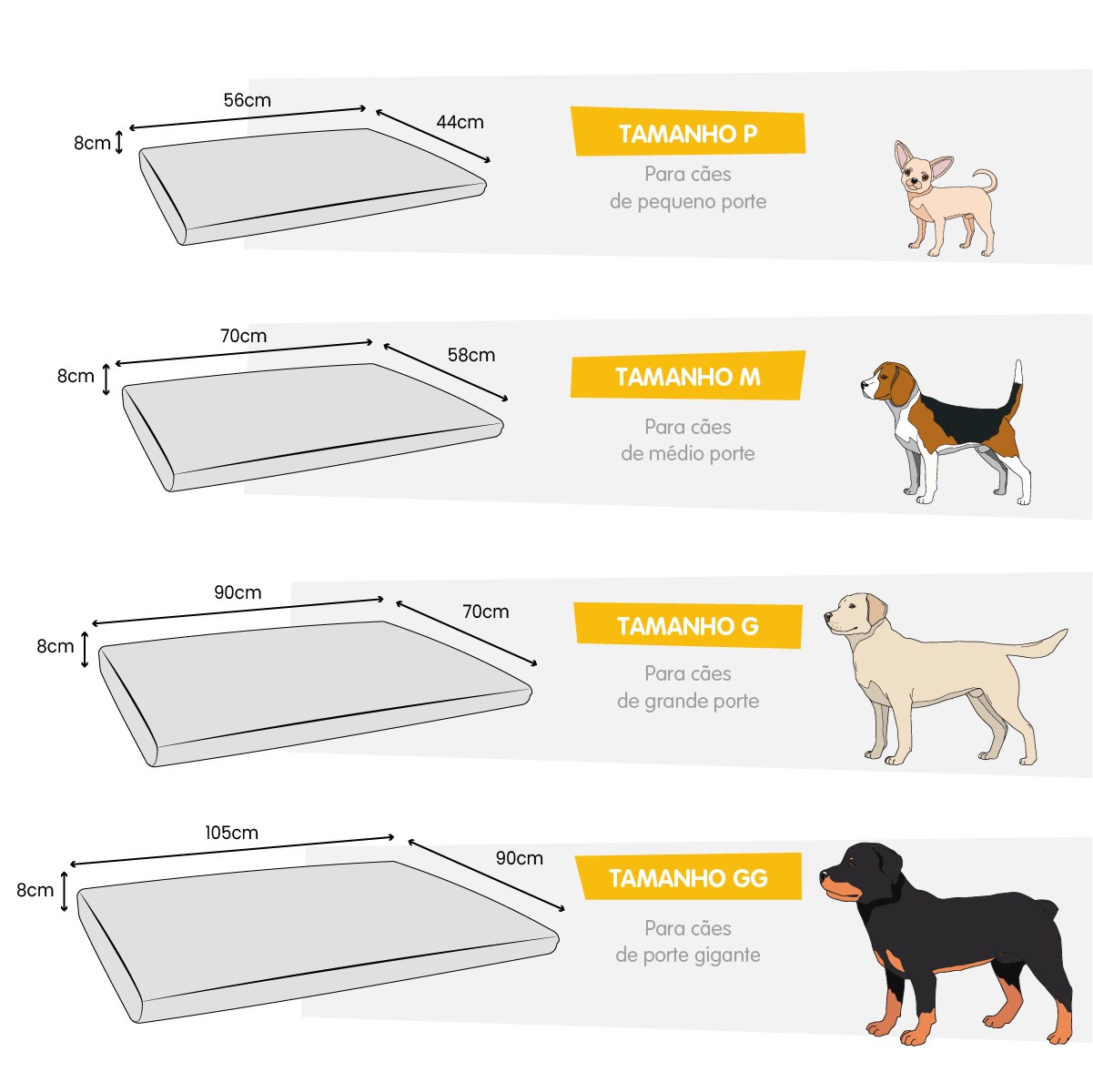 tabela de medida de caminha e colchonete para cachorros