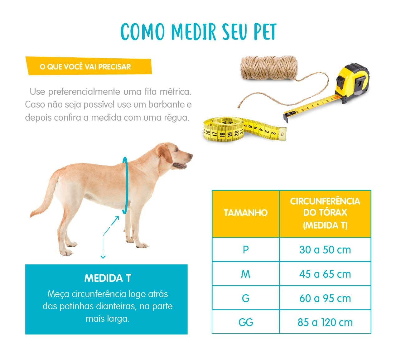 Tabela de medida para pet